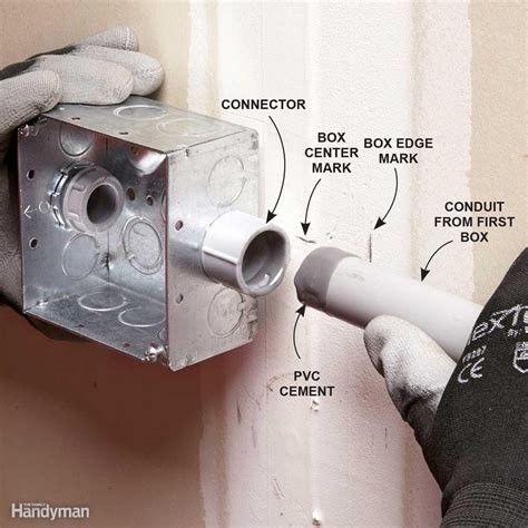 electrical box coupling|electrical conduit outlet box.